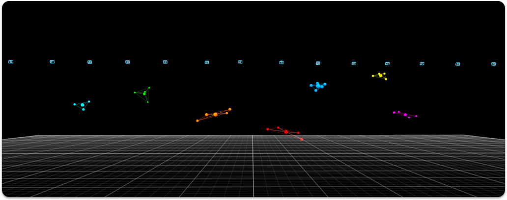 Motive:Tracker - Unified Optical Tracking Architecture