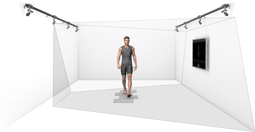 OptiTrack Motion Capture For Movement Sciences OptiTrack Motion Capture For Movement Sciences